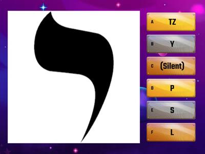 Guess the sound of the Hebrew letter!