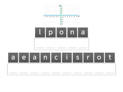 Planos y Mapas a Escala y la Lectura de Coordenadas Cartesianas