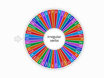 Irregular verbs Project 3