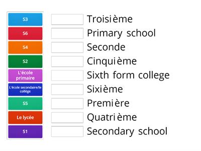 French school system Year groups