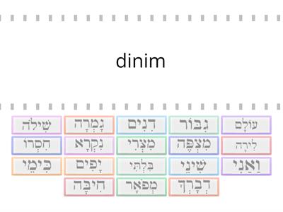 Transliteration Match (Ashrei בּ)