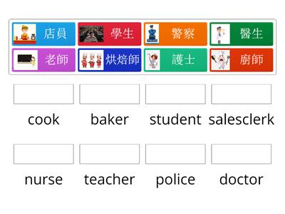 職業的英文