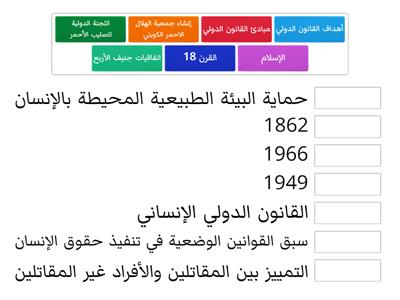 القانون الدولي الإنسان 