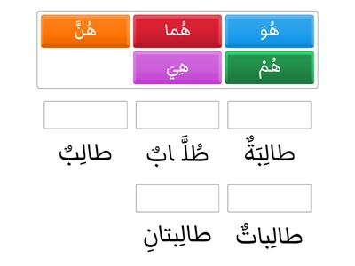 الضمائر المنفصلة للغائب