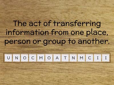 Quiz on Local & Global Communication in Multicultural Settings