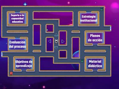 Factores que favorecen la incorporación de internet y las TICs en el entorno educativo