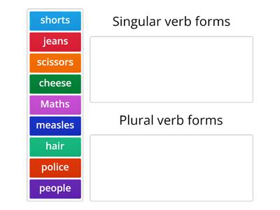 Singular/Plural nouns