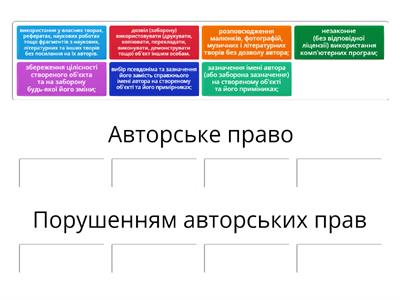 Авторське право.