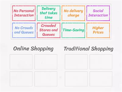 Online Shopping vs. Traditional Shopping