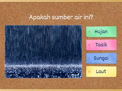 Sumber-Sumber Air Semula Jadi