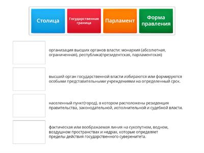 Политическая карта мира