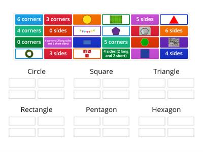 2D Shapes Characteristics