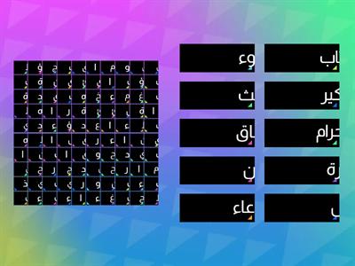 Perkataan Pinjaman Bahasa Arab