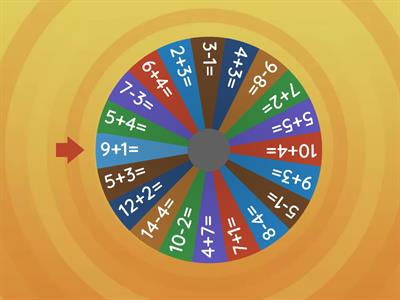 random wheel additions and substractions