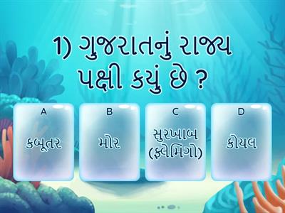 ચાલો,ગુજરાતને જાણીએ...( Created by Muks Guruji )