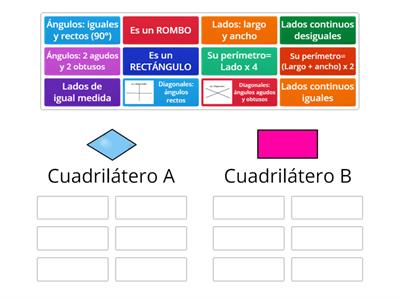 Identifica LOS CUADRILÁTEROS, sus diferencias.