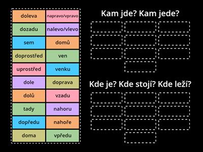 Čeština expres 3, L4, Kde a Kam - adverbia str. 32