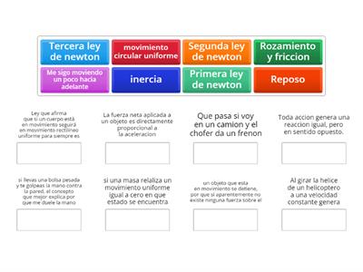 Evalua tus conocimientos