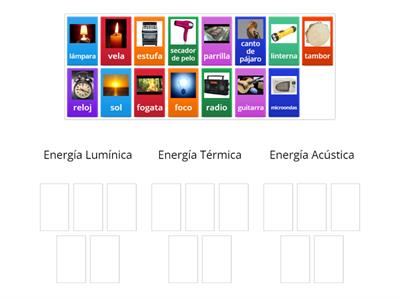 Formas de Energía