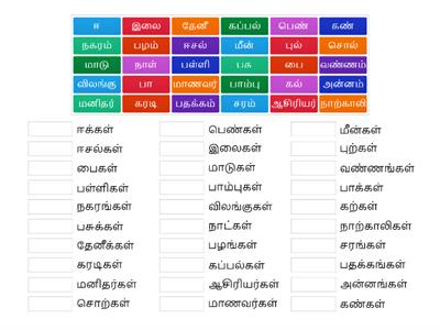 P1 singular Plural in Tamil 