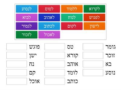 present tense Hebrew NM UNIT 2