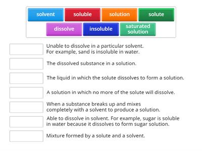 KS3 Solubility