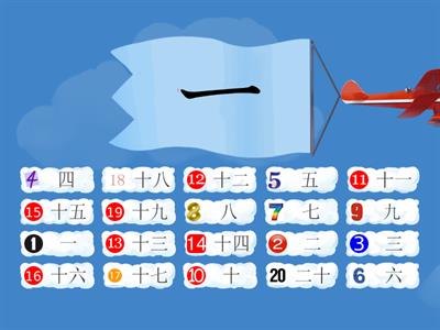 数字