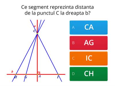 Drepte perpendiculare/ Distanta de la un punct la o dreapta