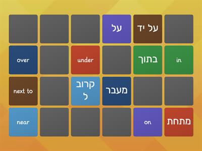 PREPOSITIONS ENGLISH HEBREW WORDS