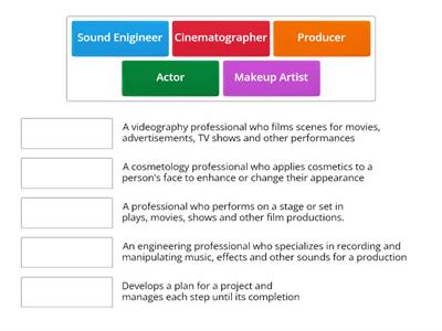 Common Film Production Roles