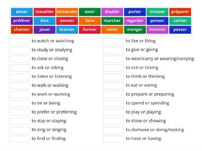 Y7 NCELP French Verbs