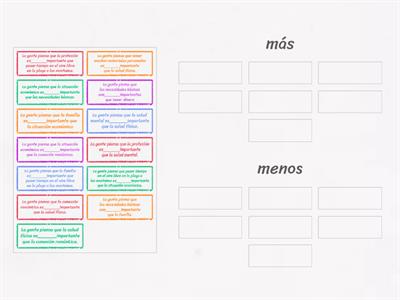 ¿Qué nos hace felices?