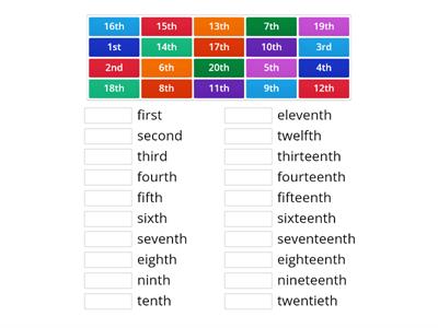 Ordinal numbers 1st-20th
