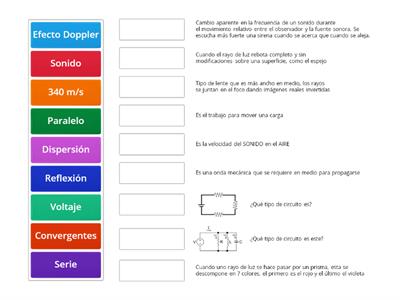 Física (2)