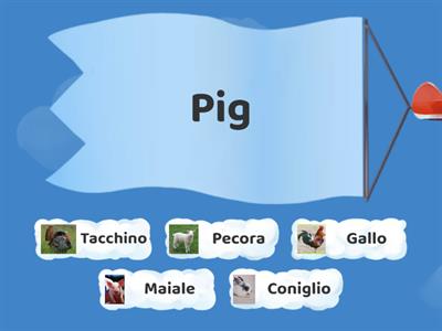 Gli animali in inglese