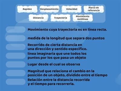 El movimiento de los objetos