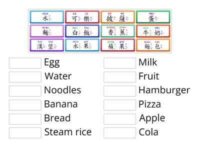 學華語向前走K2- 吃什麼/喝什麼 Lv.1
