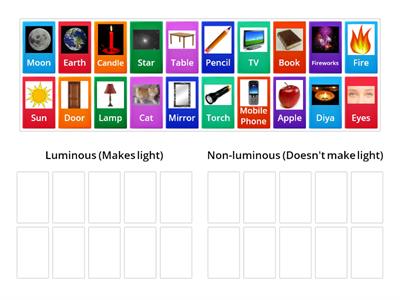  Luminous & Non-luminous objects