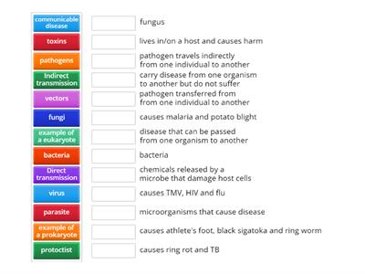 4.1.1 Diseases