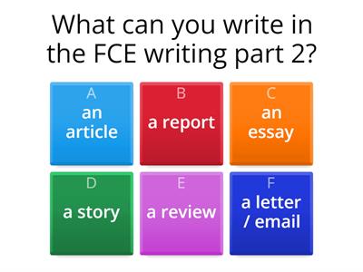 B2 (FCE) Writing Part 2 - Article