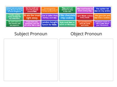 Subject/Object Pronouns