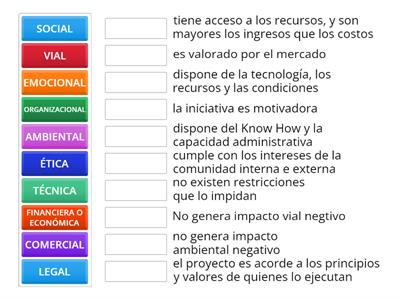 VIABILIDAD DE UN PROYECTO