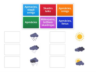 Laikapstākļu apzīmējumi. Savieno.
