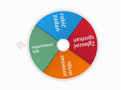 czego nie zrobisz dzisiaz wsrod nas