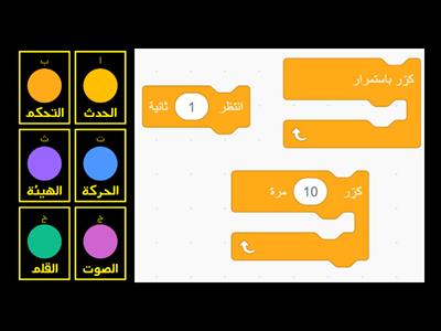 لبنات سكراتش-تنافسي