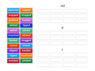 Sort the -ed word into the right group