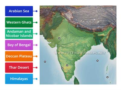Physical features of India 