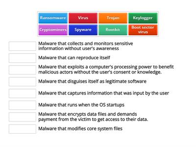 Malware - Comptia A+ 1102