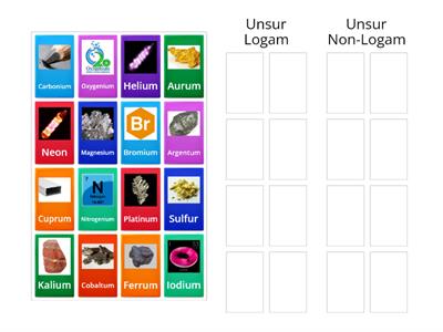 Unsur Logam & Non-Logam_IPASgenap