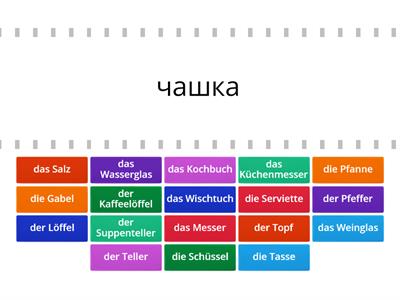 Begegnungen A1 Geschirr und Besteck